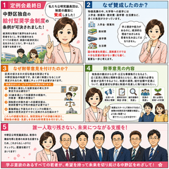 【定例会最終日】中野区独自の奨学金制度の創設・条例が可決しました